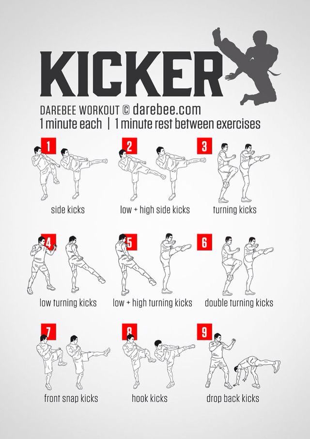 Ideas de rutinas de workout para artes marciales 1 ideas de rutinas de workout para artes marciales