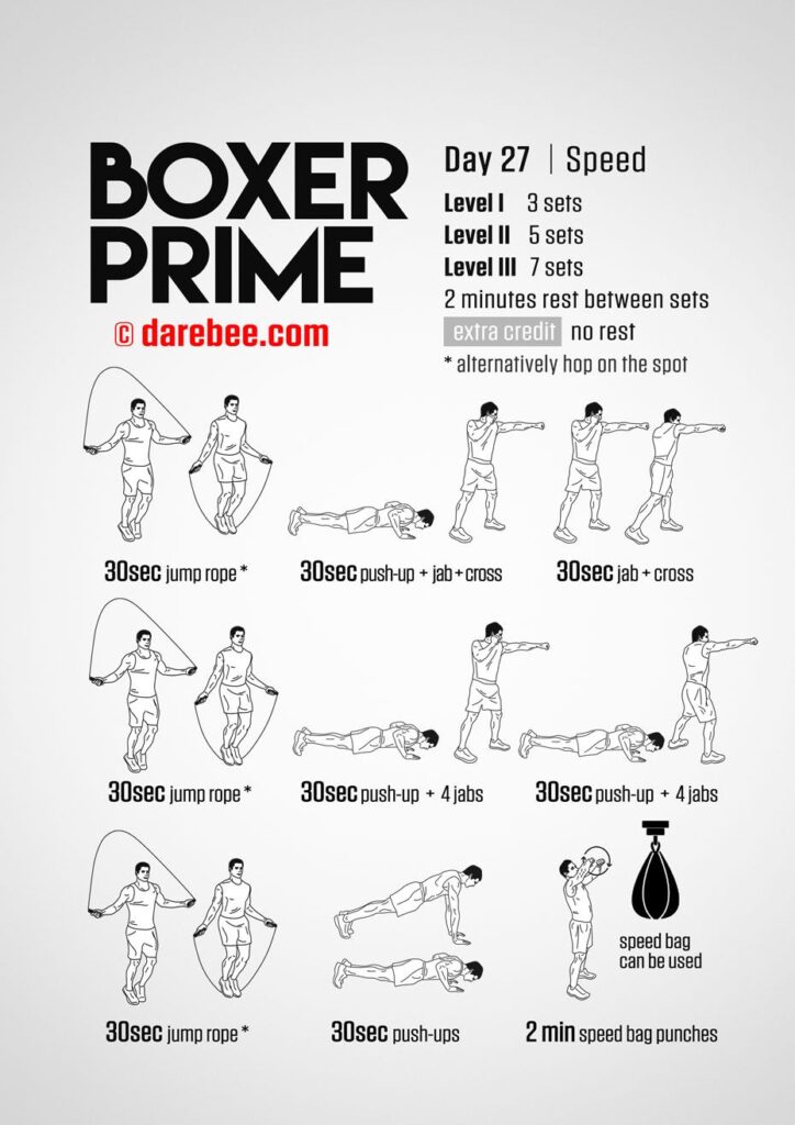 Ideas de rutinas de workout para boxeo 1 ideas de rutinas de workout para boxeo