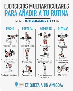 Ideas de rutinas de workout para CrossFit 1 ideas de rutinas de workout para crossfit