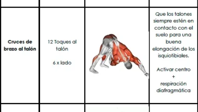 ideas de rutinas de workout para esquiadores