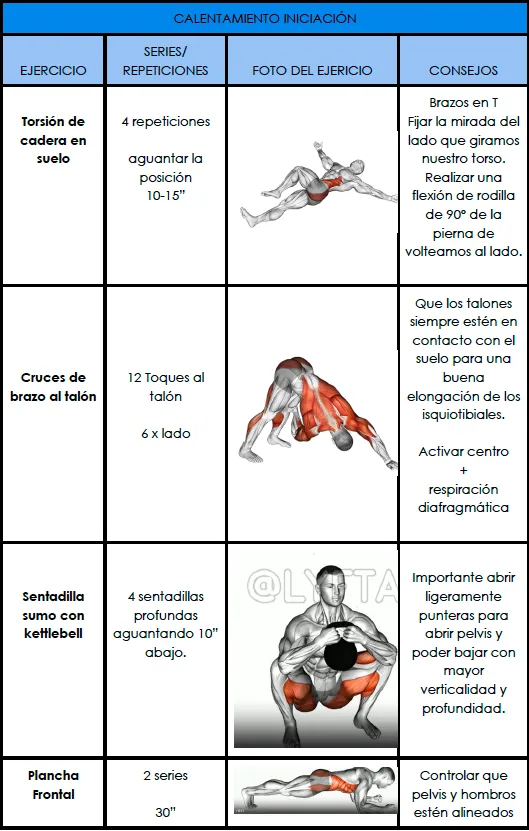 ideas de rutinas de workout para esquiadores