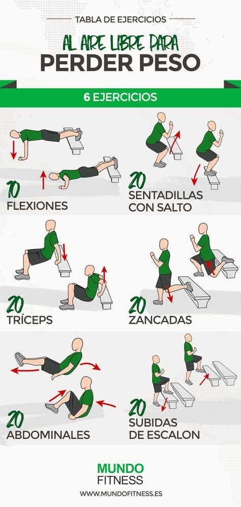 Ideas para rutinas de fitness al aire libre 1 ideas para rutinas de fitness al aire libre