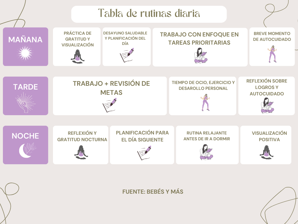 Ideas para rutinas matutinas energéticas 1 ideas para rutinas matutinas energeticas