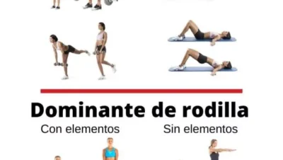 ideas para variaciones de ejercicios clave