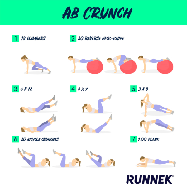 Ideas para variaciones de running para todos 1 ideas para variaciones de running para todos