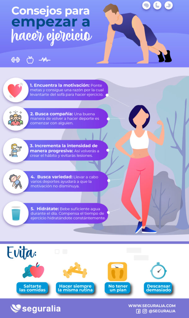 Pasos para crear una rutina de fitness diaria 1 pasos para crear una rutina de fitness diaria