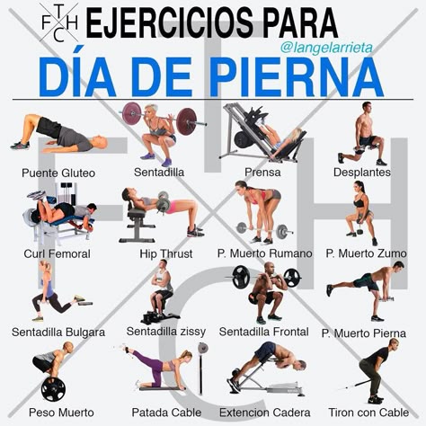 Pasos para rutinas de entrenamiento para femoral 1 pasos para rutinas de entrenamiento para femoral