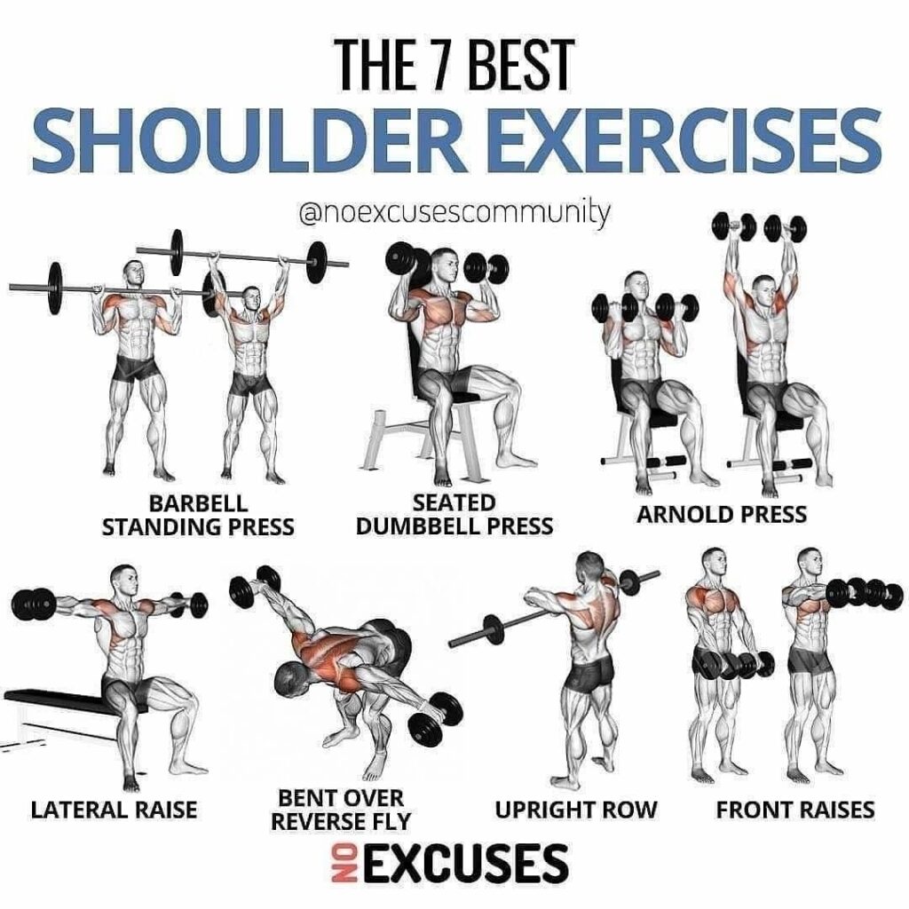 pasos para rutinas de entrenamiento para hombros