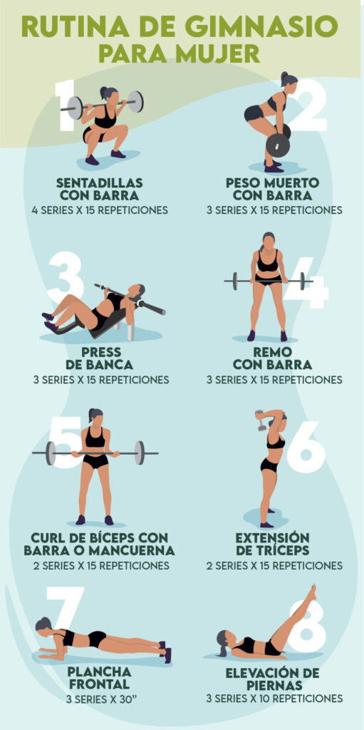 Pasos para rutinas de fitness para mujeres 1 pasos para rutinas de fitness para mujeres