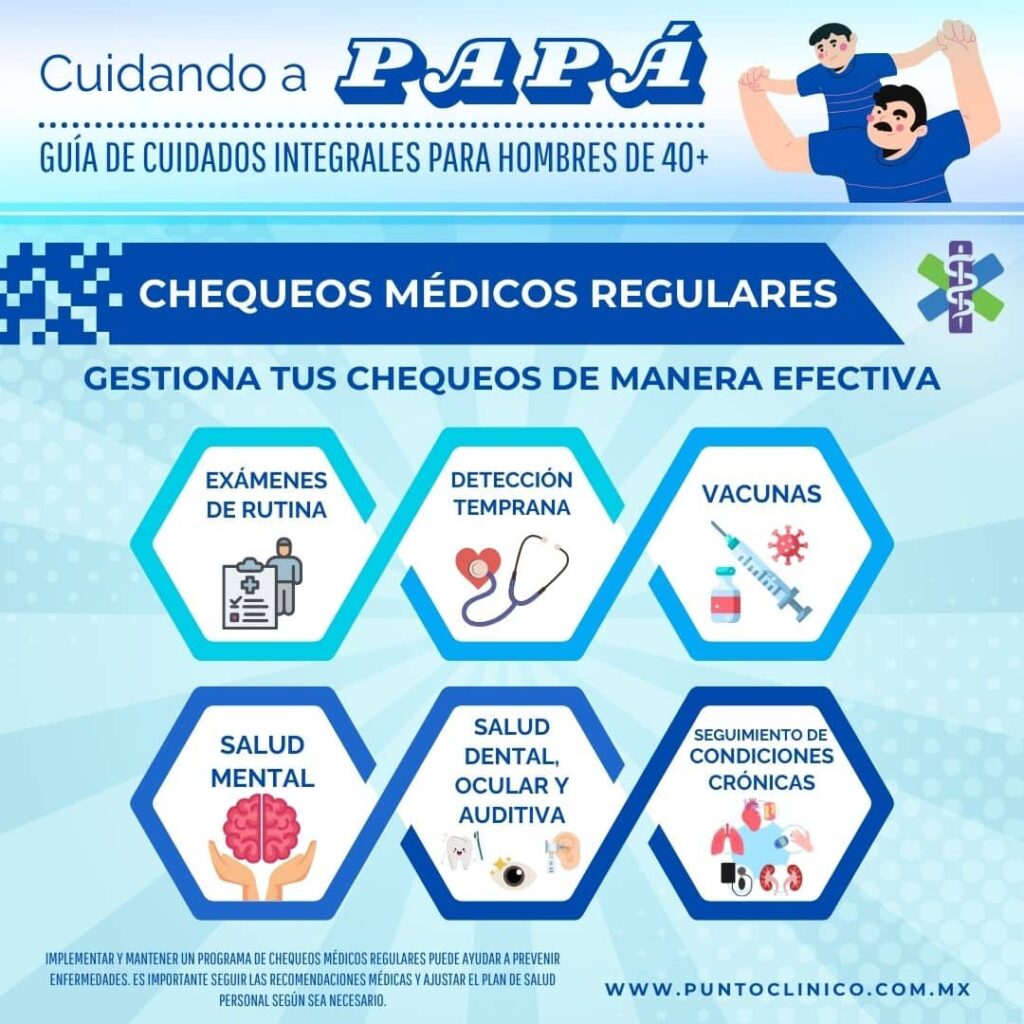 Pasos para un chequeo médico previo a la dieta 1 pasos para un chequeo medico previo a la dieta