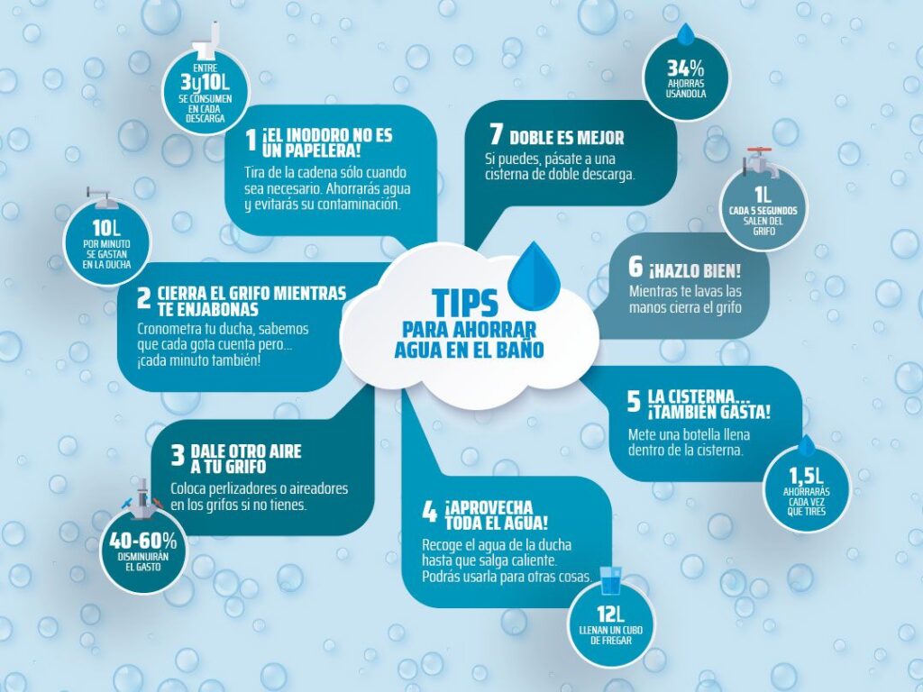 Pasos para un plan de hidratación efectivo 1 pasos para un plan de hidratacion efectivo