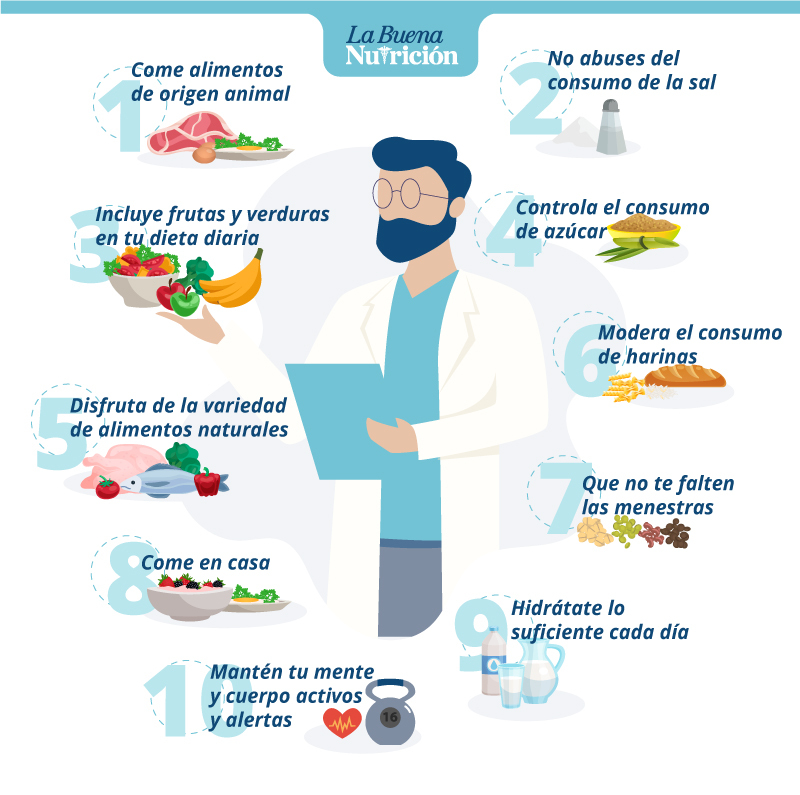pasos para una alimentacion rica en minerales