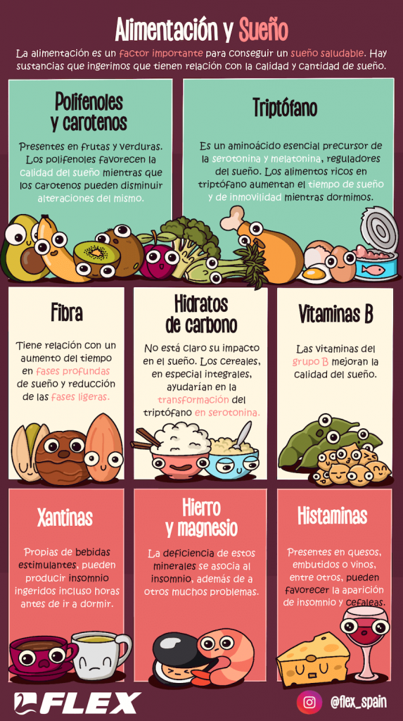 Pasos para una dieta que mejora el sueño 1 pasos para una dieta que mejora el sueno