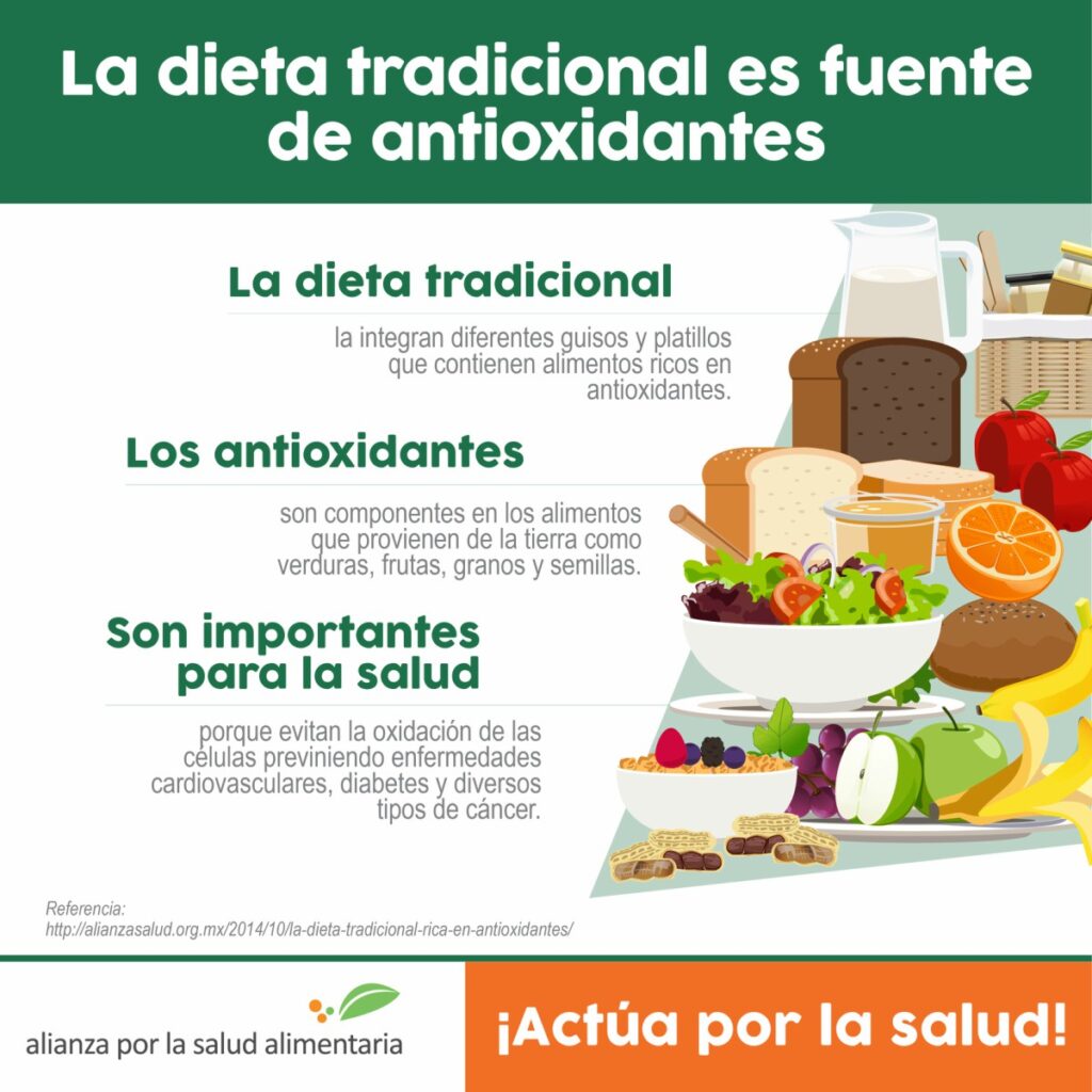 Pasos para una dieta rica en antioxidantes 1 pasos para una dieta rica en antioxidantes