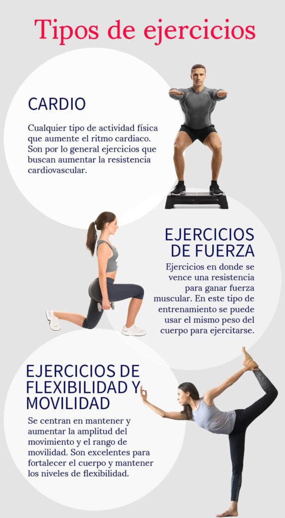 Pasos para una rutina fitness efectiva en casa 1 pasos para una rutina fitness efectiva en casa