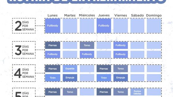 tutorial para rutinas semanales efectivas